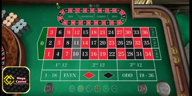 Roulette – Online Casino Favorite